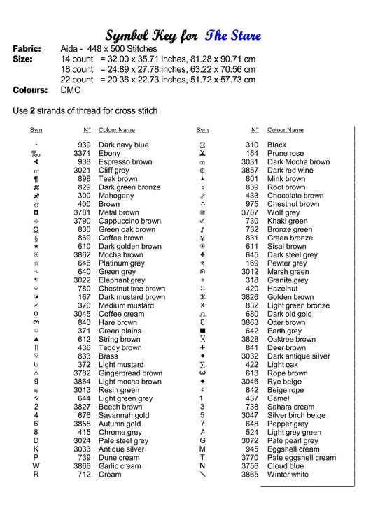 Expertly created by Witchykitt, The Stare patterns. The Stare is a lion pattern that comes as a full coverage pattern with no back-stitching. Additionally, The Stare is available in 2 different design sizes - cross stitch small & regular And each sale includes the B&W chart
