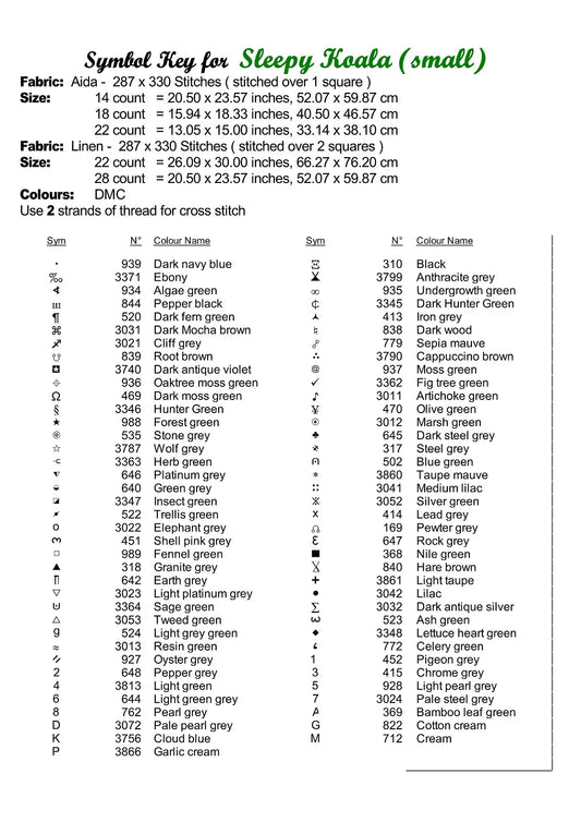 Sleepy Koala patterns created from a photo by StockSnap under CC0 license