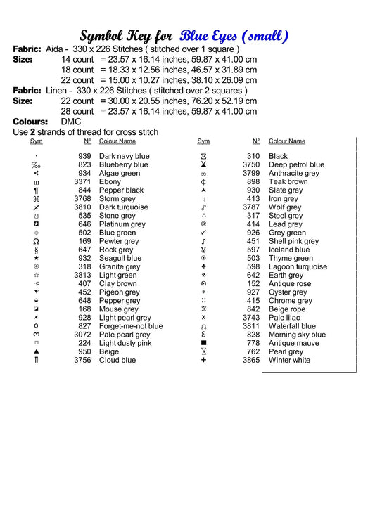 Blue Eyes patterns created from a photo by Anja (cocoparisienne) under CC0 license