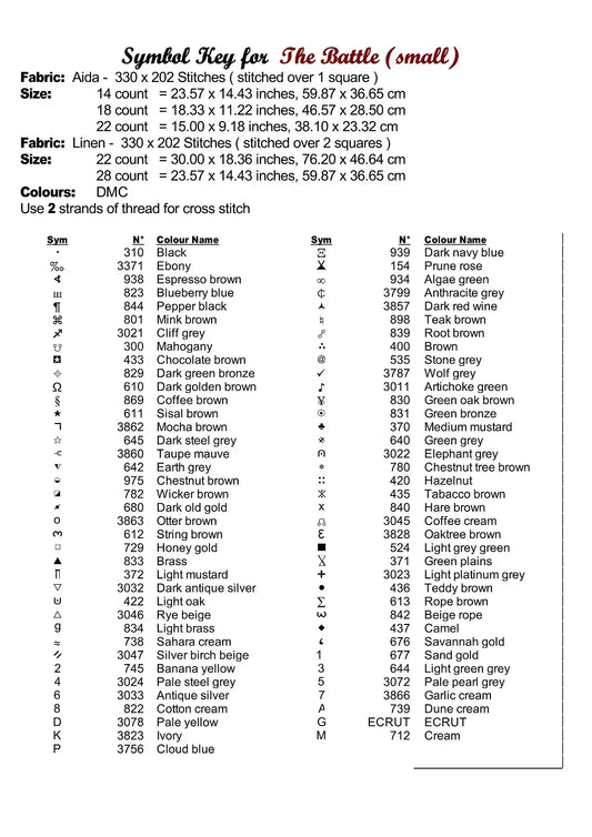 The Battle patterns created from a photo by Susann Melke (susannp4) under CC0 license