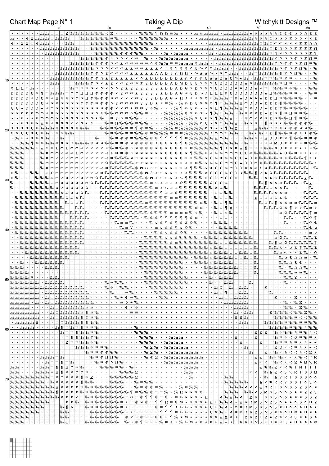 Taking A Dip patterns created from a photo by Tee_zett under CC0 license