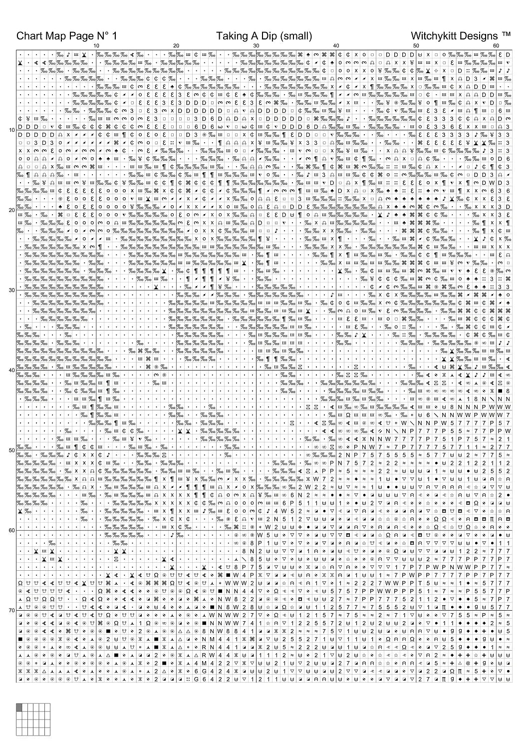 Taking A Dip patterns created from a photo by Tee_zett under CC0 license
