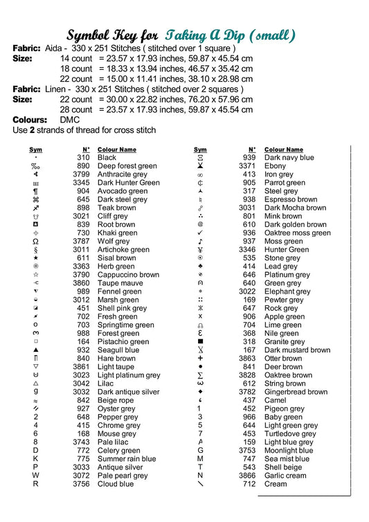 Taking A Dip patterns created from a photo by Tee_zett under CC0 license