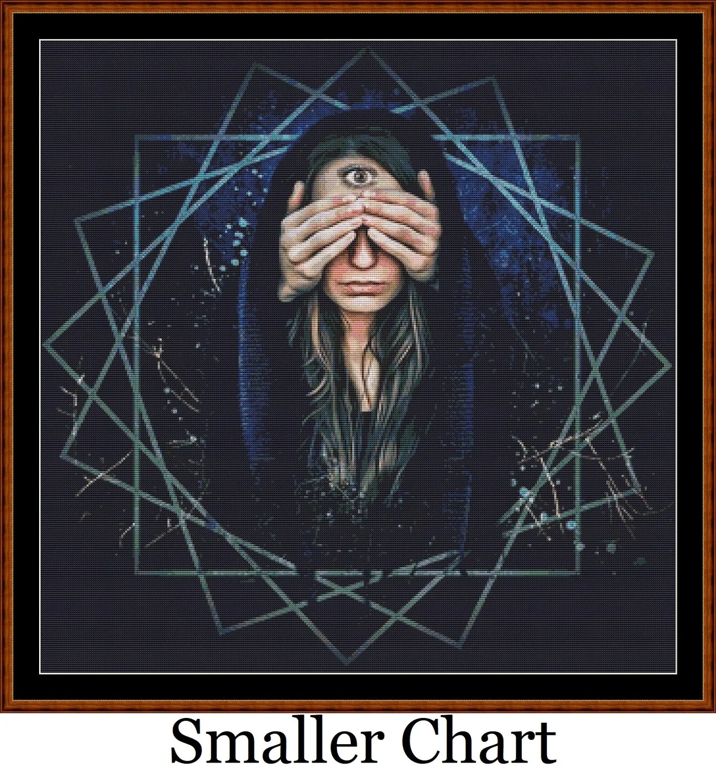Third Eye
