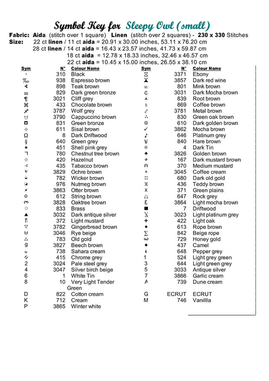 Sleepy Owl patterns created from a photo by Brigitte Werner (ArtTower) under CC0 license