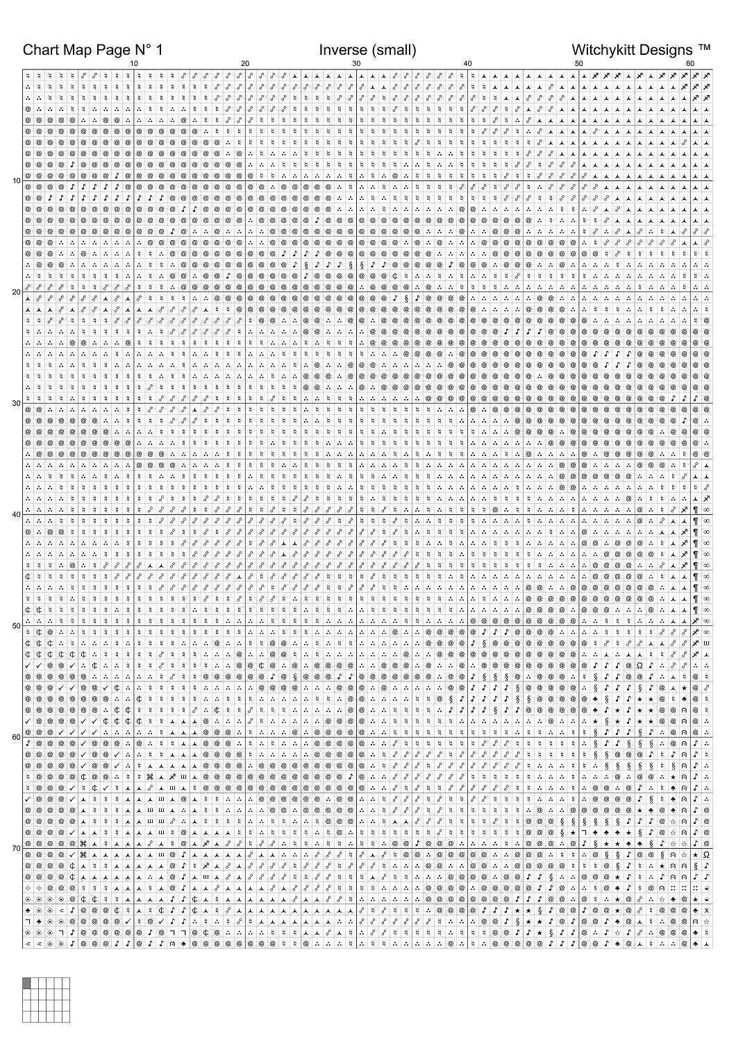 Inverse