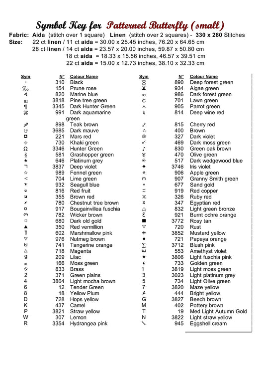 Patterned Butterfly cross stitch patterns are expertly created from art by Gerd AltMann under CC0 license