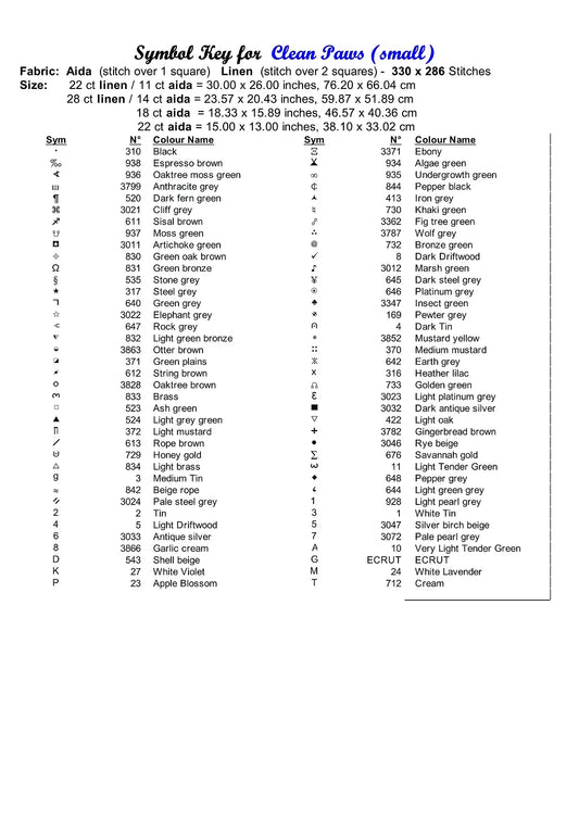 Clean Paws cross stitch patterns are expertly created from art by Gellinger under CC0 license