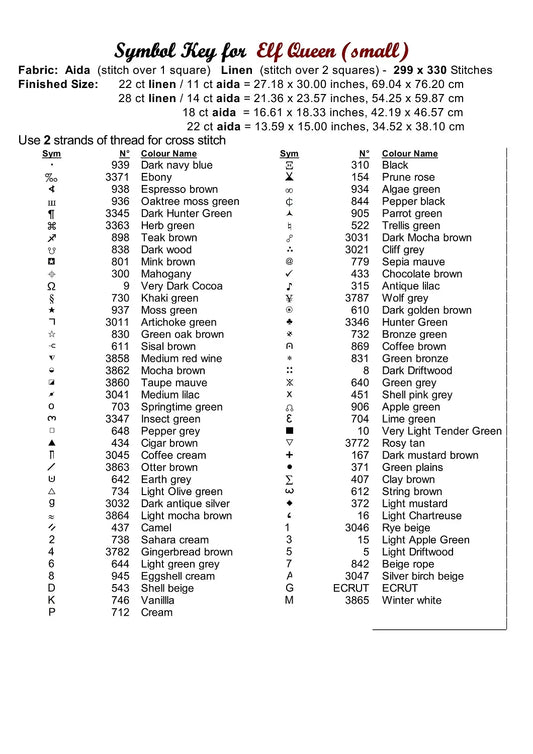 Elf Queen fantasy patterns created from art by Karen Nadine under CC0 license