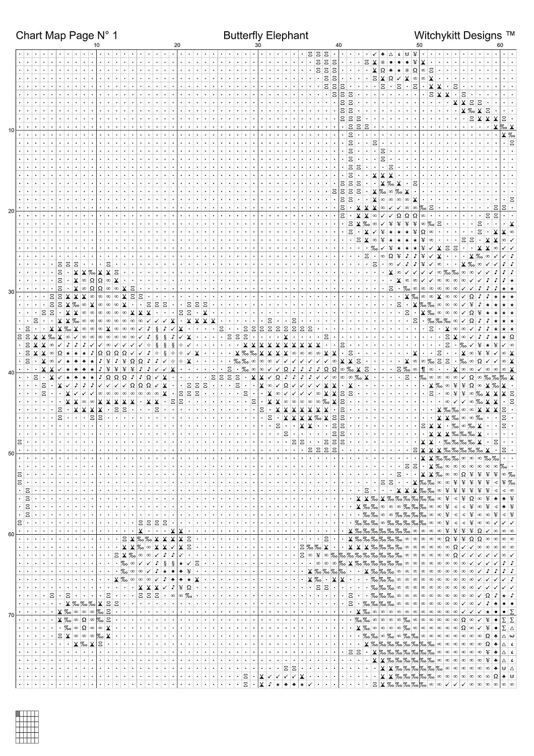 Butterfly Elephant fantasy patterns created from art by Эльвина Якубова (elvina1332) under CC0 license