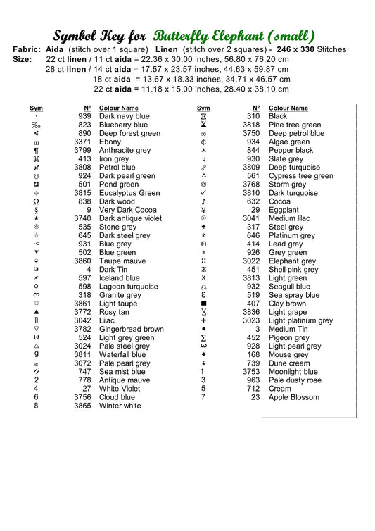 Butterfly Elephant fantasy patterns created from art by Эльвина Якубова (elvina1332) under CC0 license