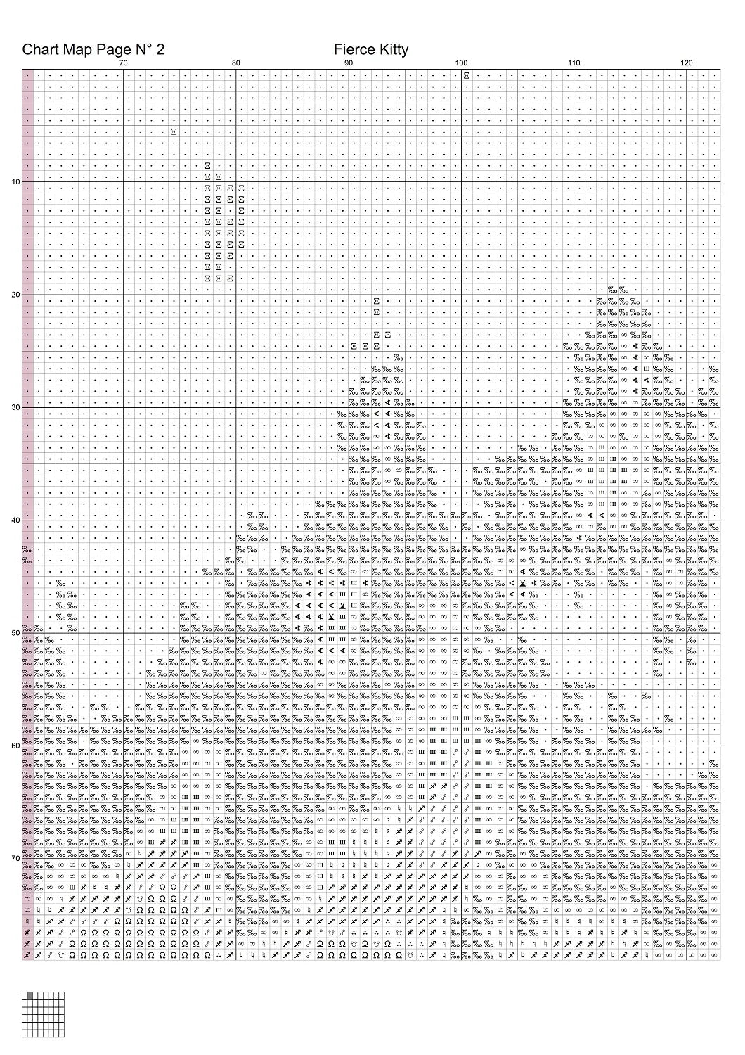 Fierce Kitty cross stitch patterns are expertly created from art by Andreas Glöckner (onkelglocke) under CC0 license