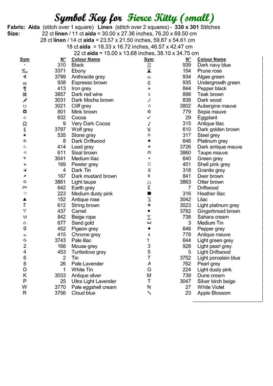 Fierce Kitty cross stitch patterns are expertly created from art by Andreas Glöckner (onkelglocke) under CC0 license