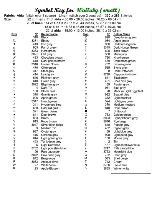 Wallaby patterns created from art by Holger Detje under CC0 license