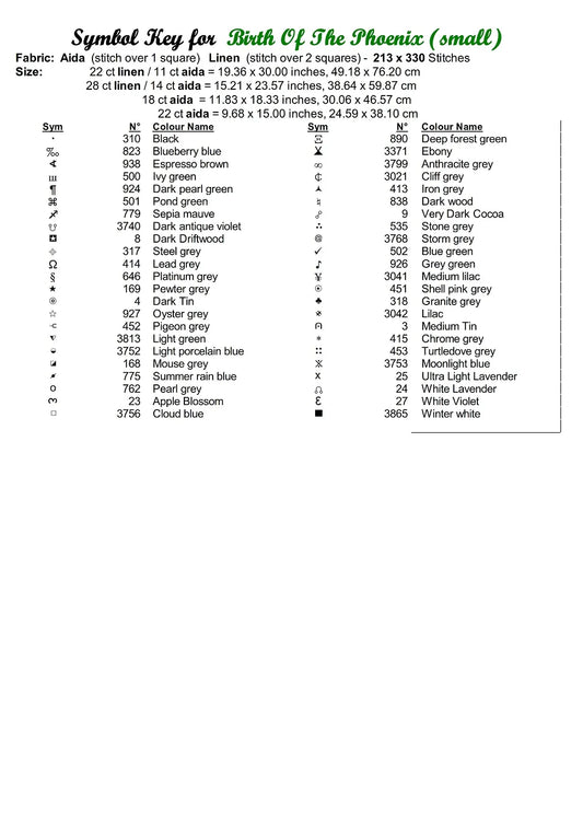 Birth Of The Phoenix patterns created from art by Сергей Мельников (enki_art) under CC0 license