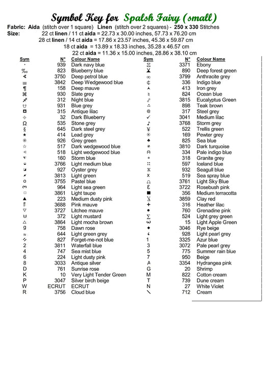 Splash Fairy patterns created from a photo by Briam Cute (Nixon-Ruiz) under CC0 license