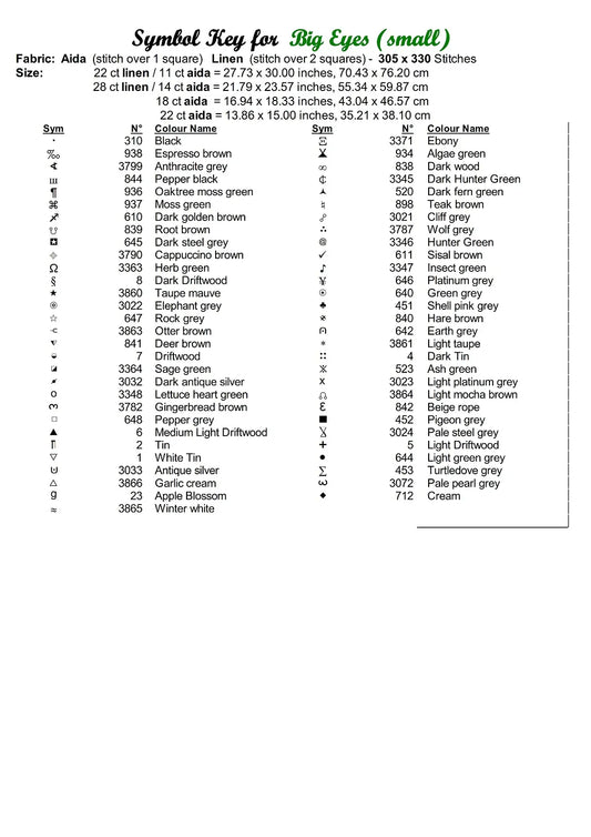 Big Eyes mouse patterns created from a photo by Silvia (sipa) under CC0 license