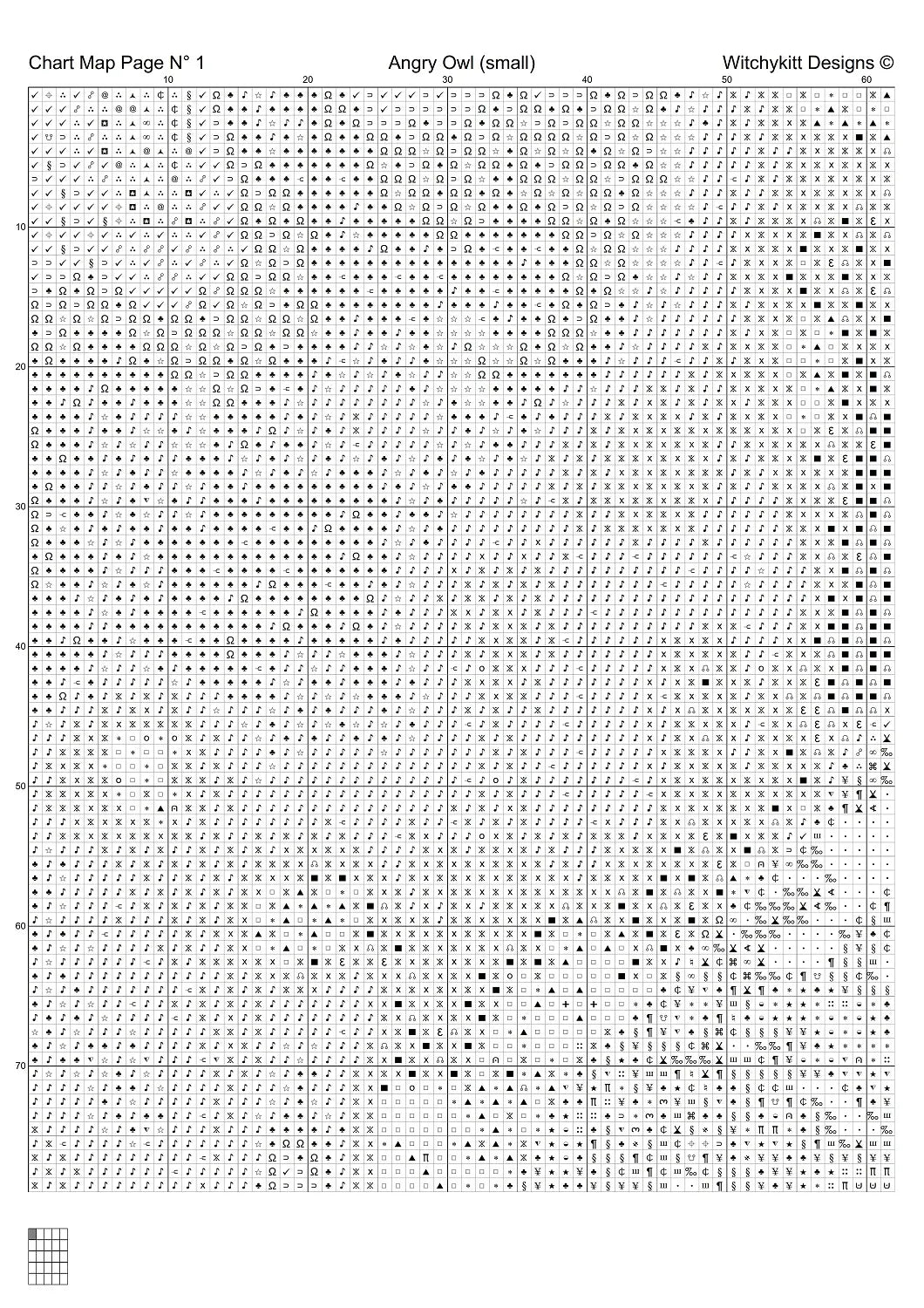 Angry Owl cross stitch patterns are a little owl design created from art by Paul Edney (ebor) under Public Domain CC0 license