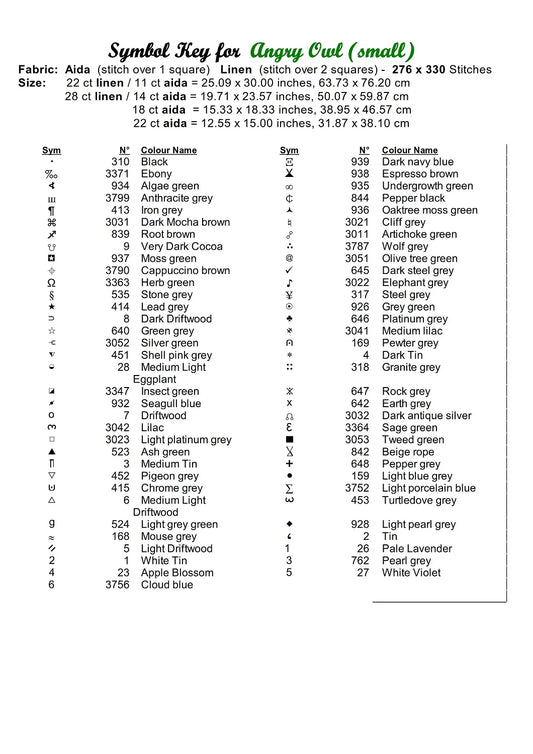 Angry Owl cross stitch patterns are a little owl design created from art by Paul Edney (ebor) under Public Domain CC0 license