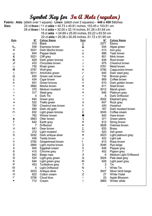 In A Hole chipmunk cross stitch patterns are expertly created from art by Jack Bulmer under CC0 license