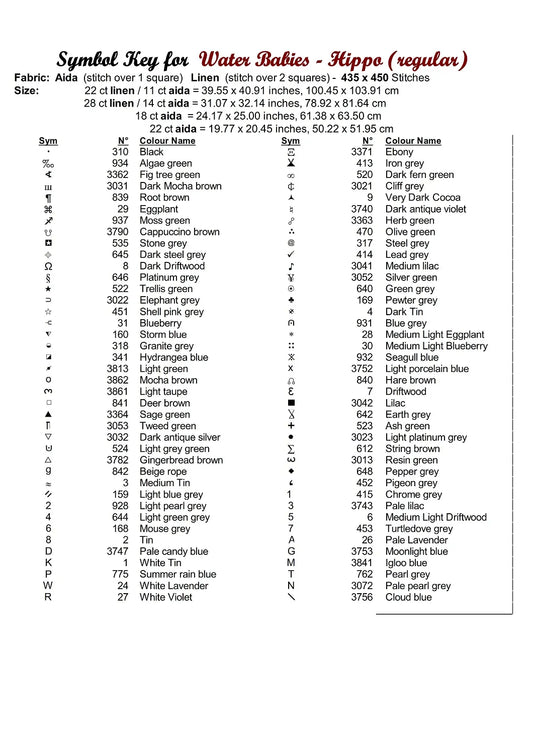 Water Babies - Hippo cross stitch patterns are expertly created from art by Dominik Rheinheimer under CC0 license