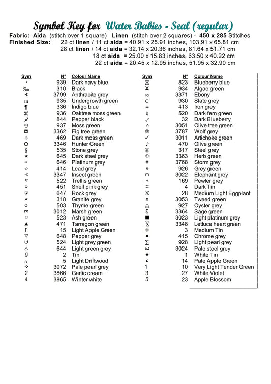 Water Babies - Seal cross stitch patterns are expertly created from art by Susanne Jutzeler under CC0 license