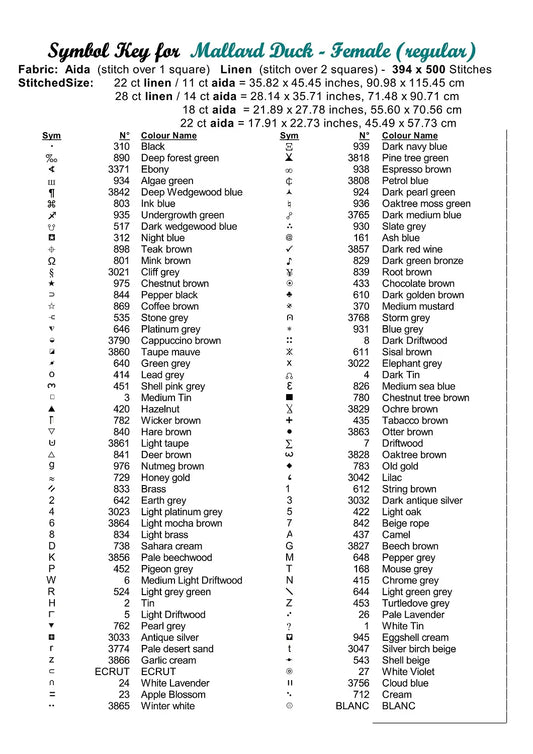 Mallard Duck - Female patterns created from a photo by NickyPe under CC0 license