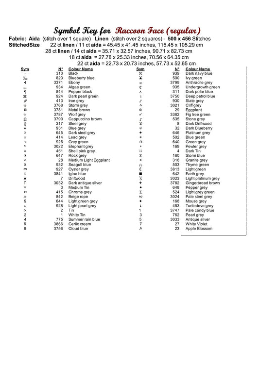 Raccoon cross stitch patterns are expertly created from art by Markus Wagner (Africaandasia) under CC0 license