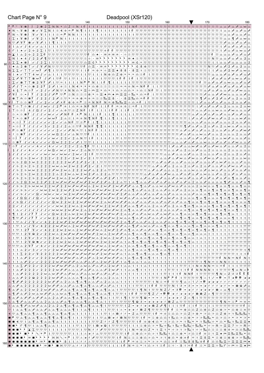 Deadpool cross stitch patterns expertly created by Sam Deadpool is a superhero pattern that comes as a full coverage pattern with no back-stitching. Additionally, Deadpool is available in 3 different design variations - cross stitch regular, regular extra colours & XL And each sale includes both B&W and colour charts