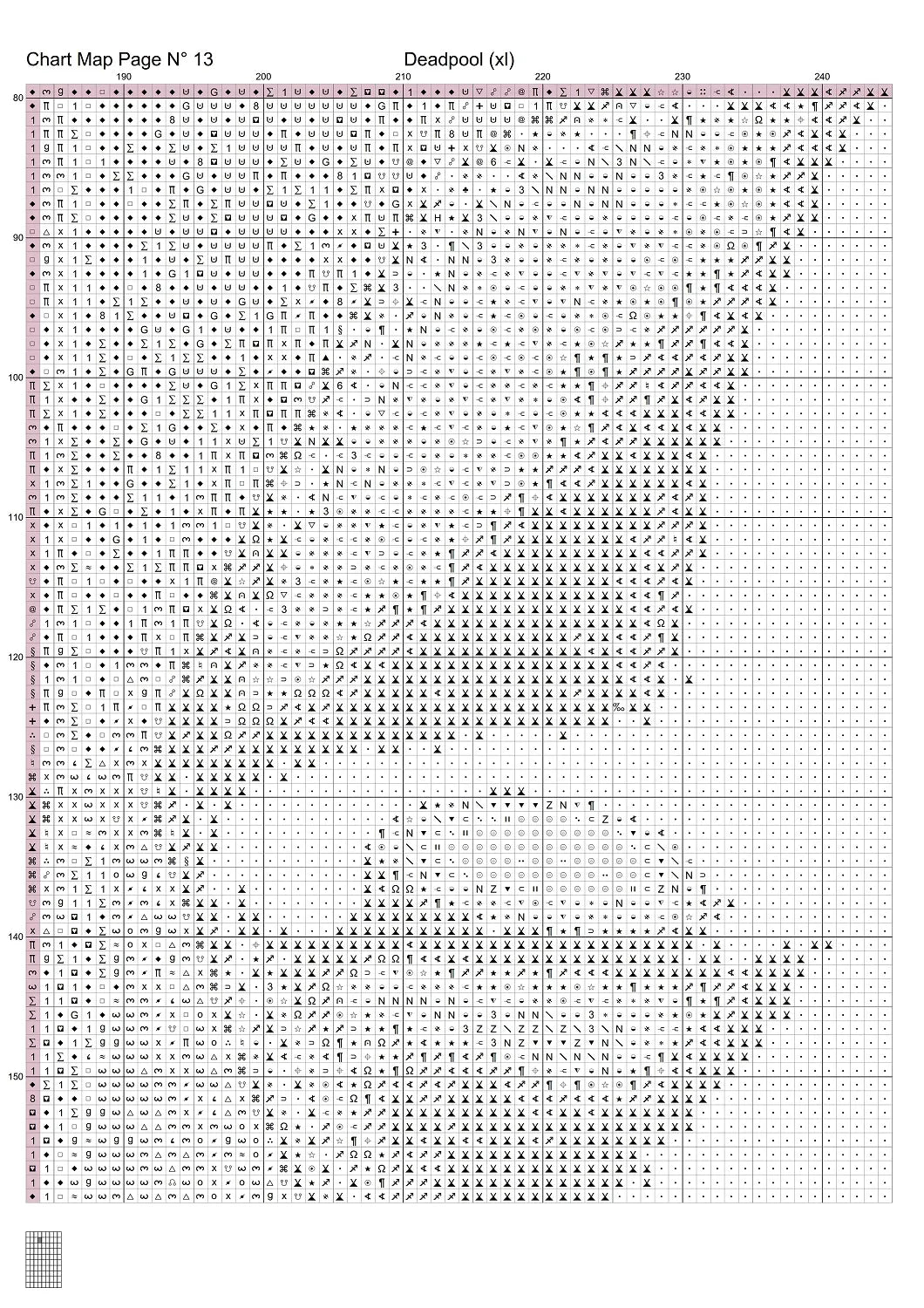 Deadpool cross stitch patterns expertly created by Sam Deadpool is a superhero pattern that comes as a full coverage pattern with no back-stitching. Additionally, Deadpool is available in 3 different design variations - cross stitch regular, regular extra colours & XL And each sale includes both B&W and colour charts