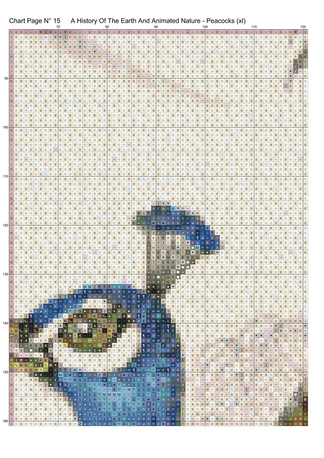 A History Of The Earth...- Peacocks