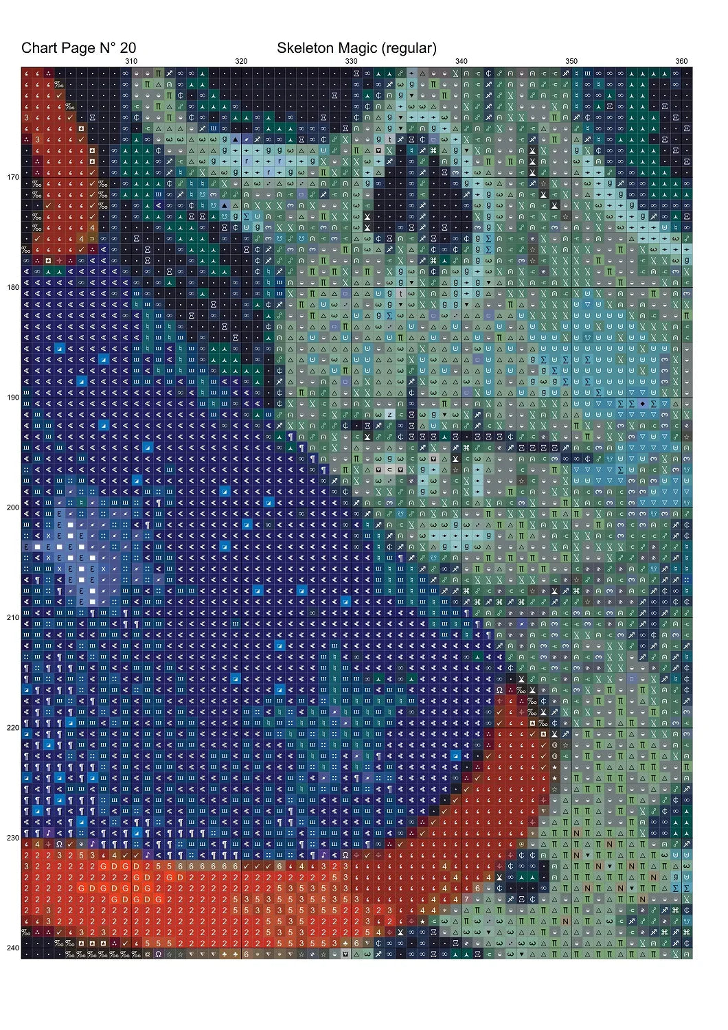 Skeleton Magic