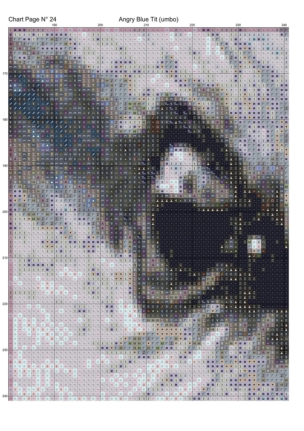 Angry Blue Tit