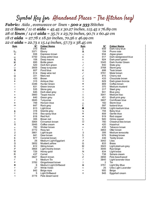 Abandoned Places - The Kitchen patterns are expertly created from art by Peter H (tama66) under Public Domain CC0 license