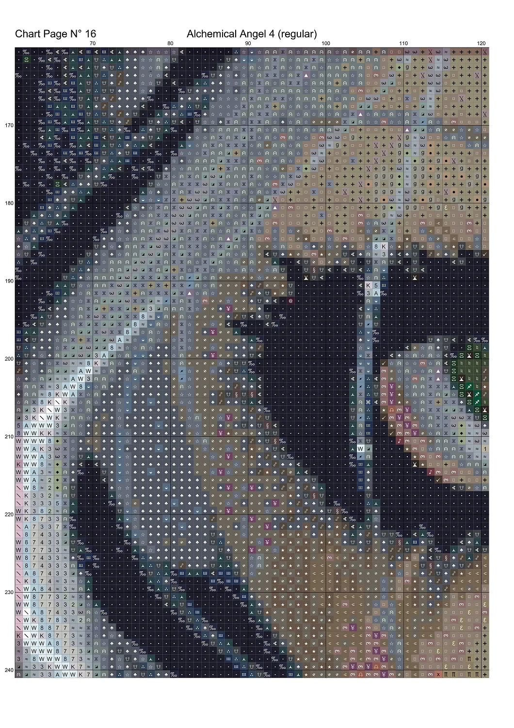 Alchemical Angel 4 patterns are a Stranglins World fantasy witch design expertly created from art by Jasmine Becket-Griffith under Public Domain CC0 license