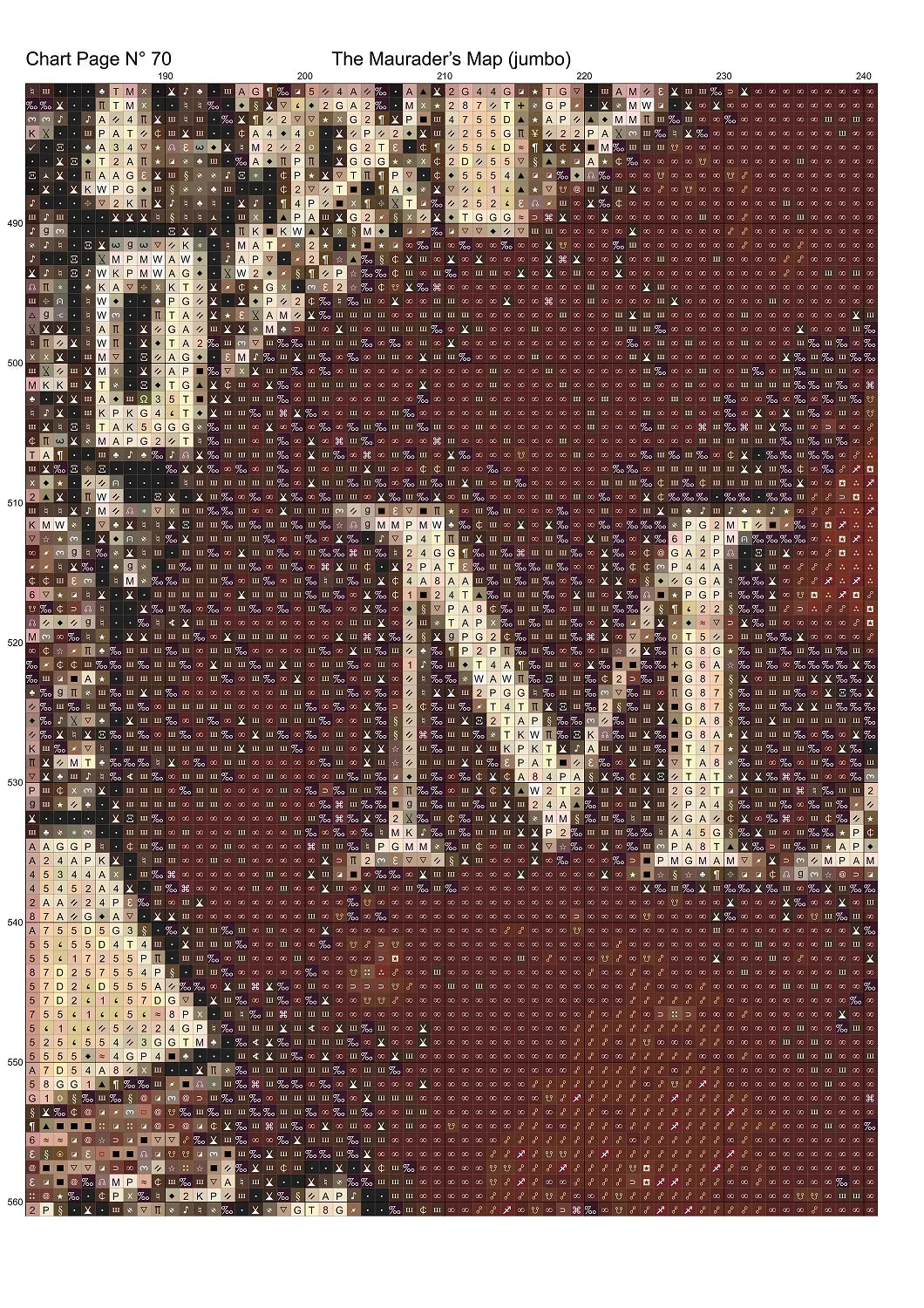 The Marauder's Map