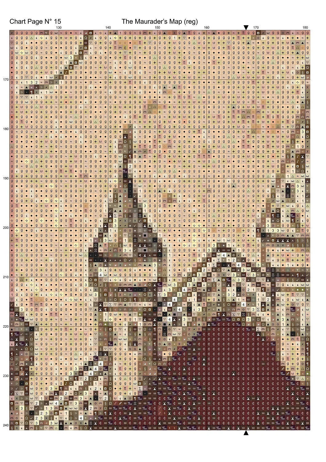 The Marauder's Map