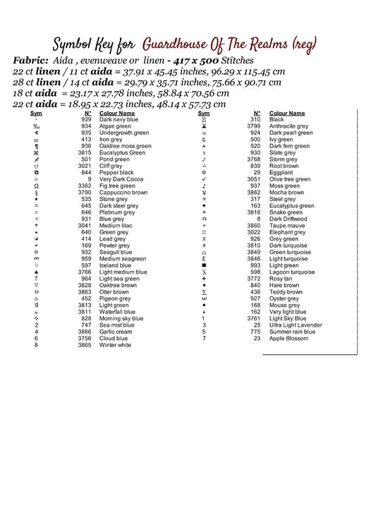 Guardhouse Of The Realms