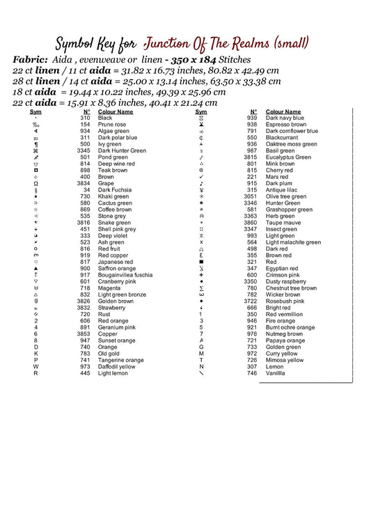 Junction Of The Realms