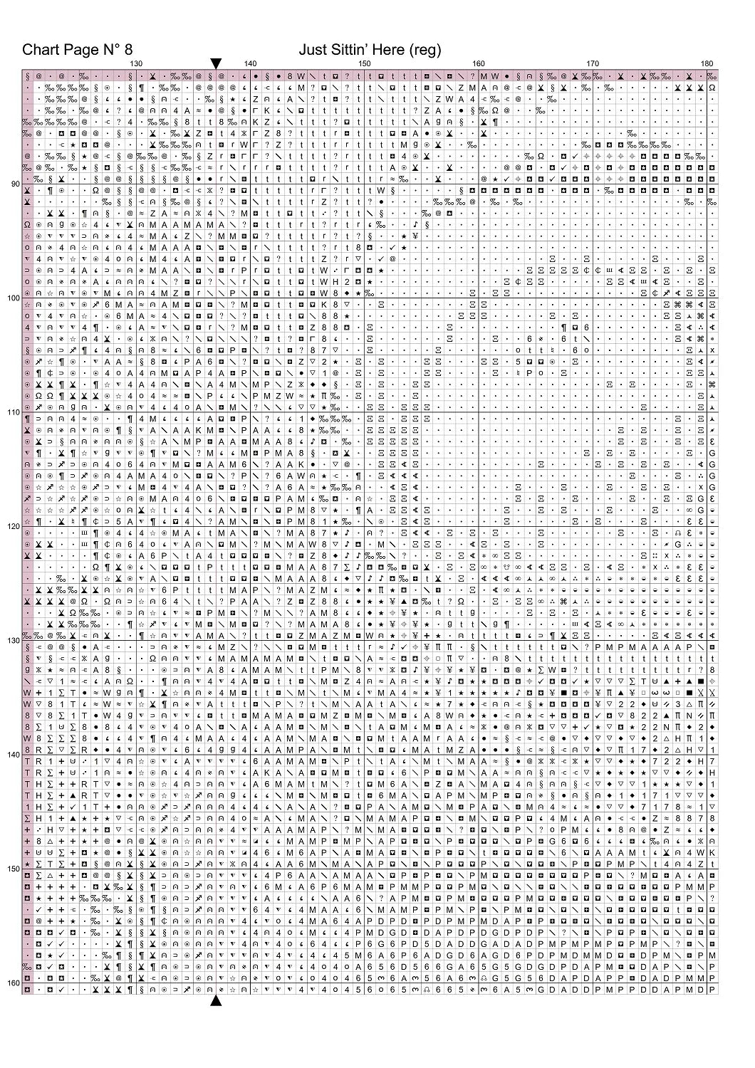 3834_rxChart