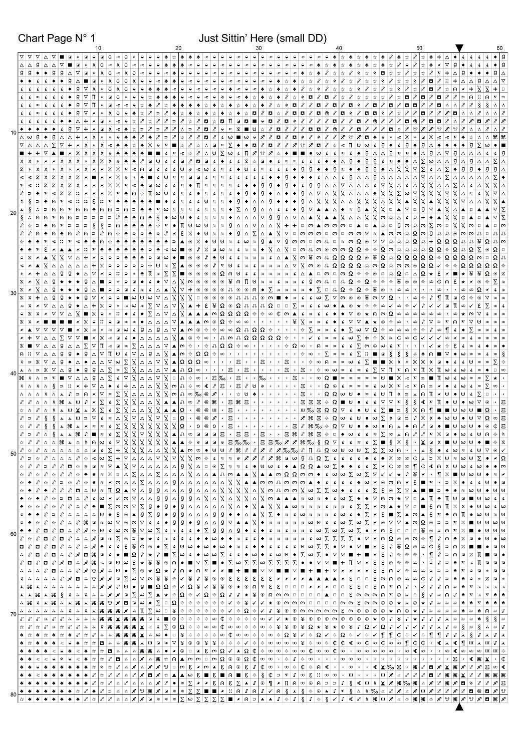 3834_sDDChart