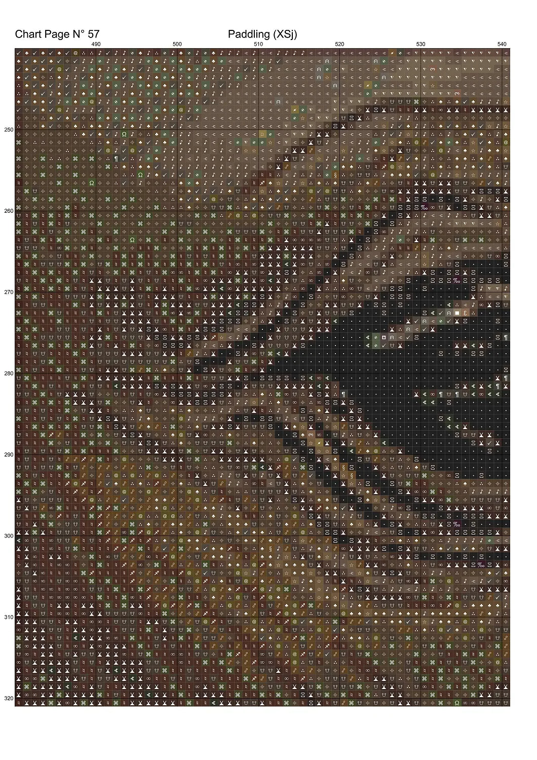 3835_XSjcChart