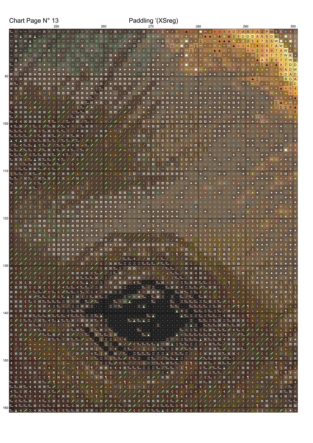 3835_XSrcChart