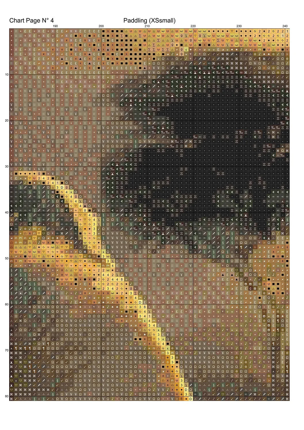 3835_XSscChart