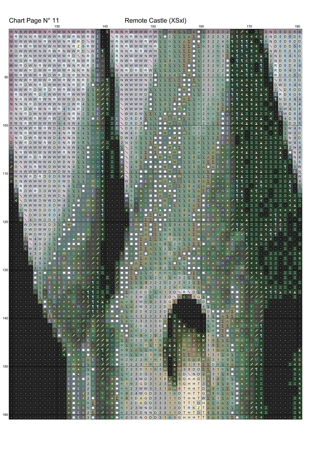 Remote Castle