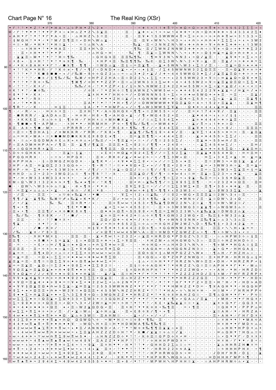 The Real King - Tiger cross stitch