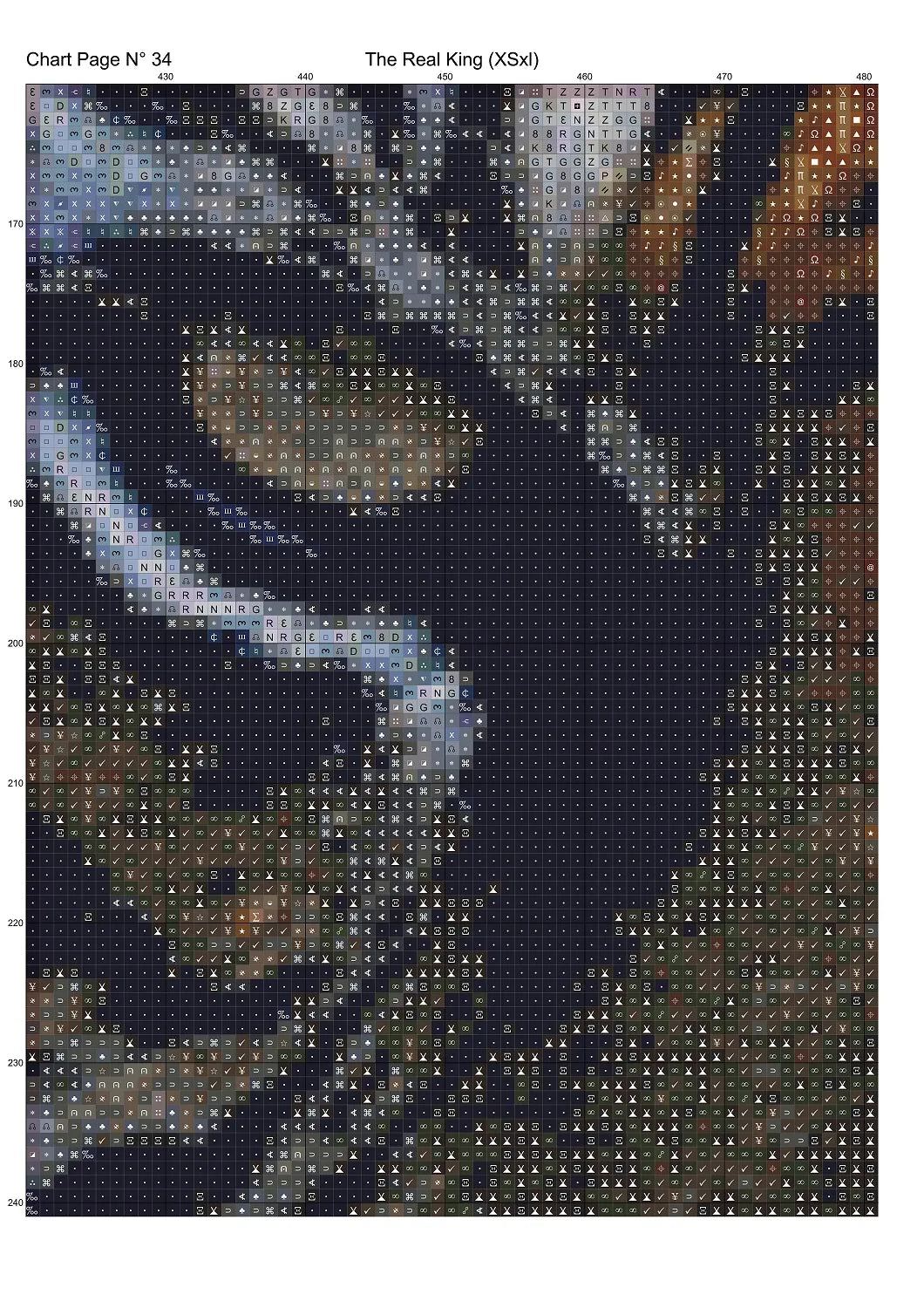 The Real King - Tiger cross stitch