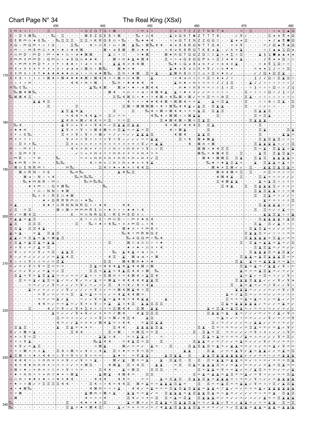 The Real King - Tiger cross stitch