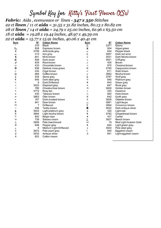 Kitty's First Flower