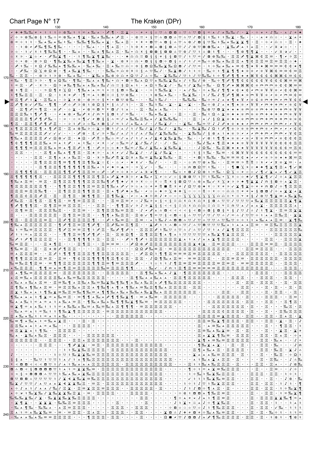 The Kraken patterns are expertly created from art by crannpic under Public Domain CC0 license